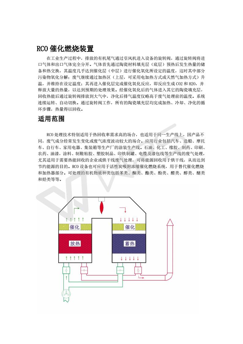 RCO催化燃烧装置